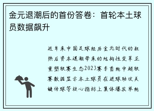 金元退潮后的首份答卷：首轮本土球员数据飙升